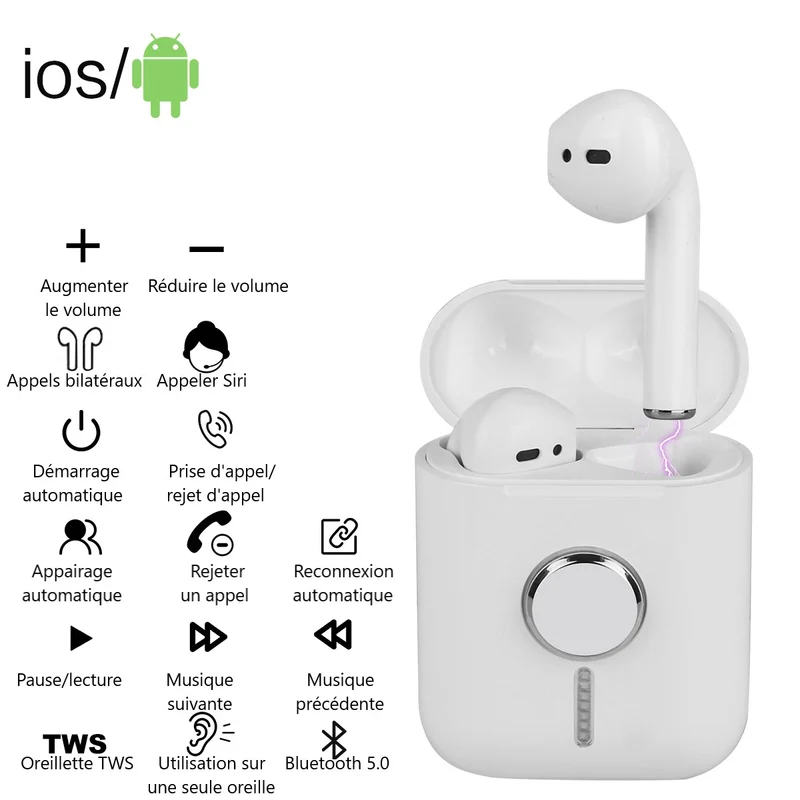 Ecouteurs Bluetooth sans Fil et Findget Spinner