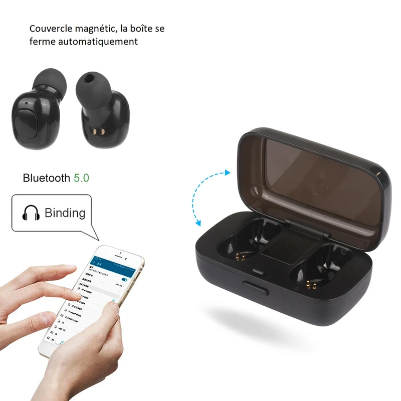 Ecouteurs Bluetooth avec Reduction de Bruit - Noir mini