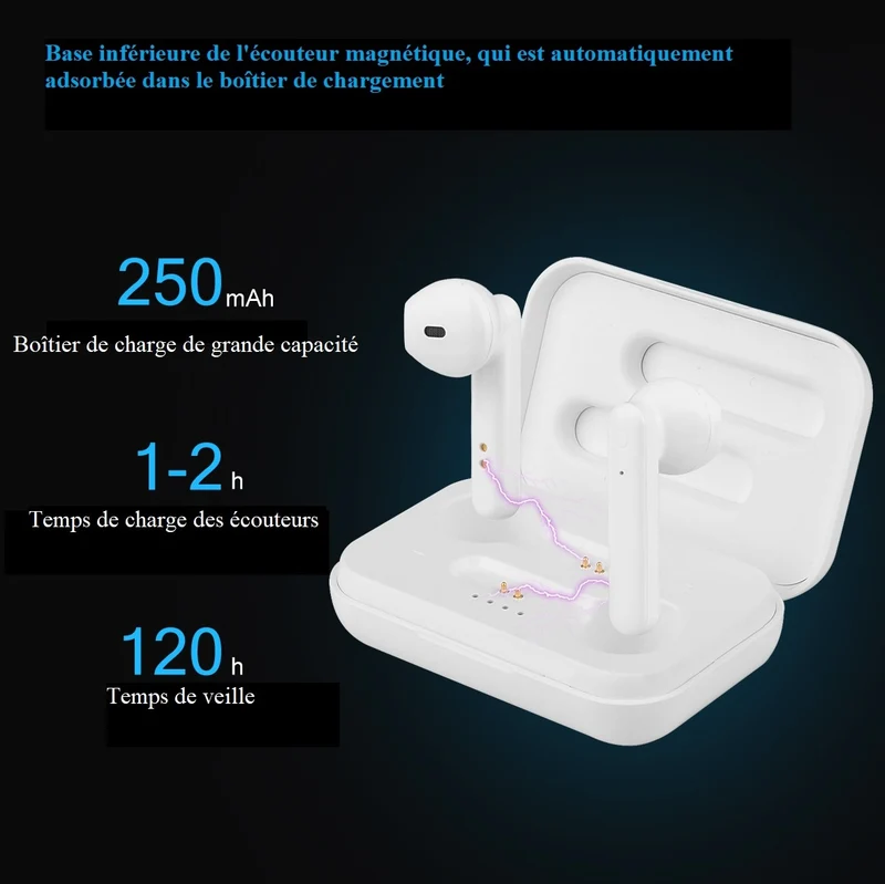 Earbuds Tactiles Bluetooth V5.0+edr