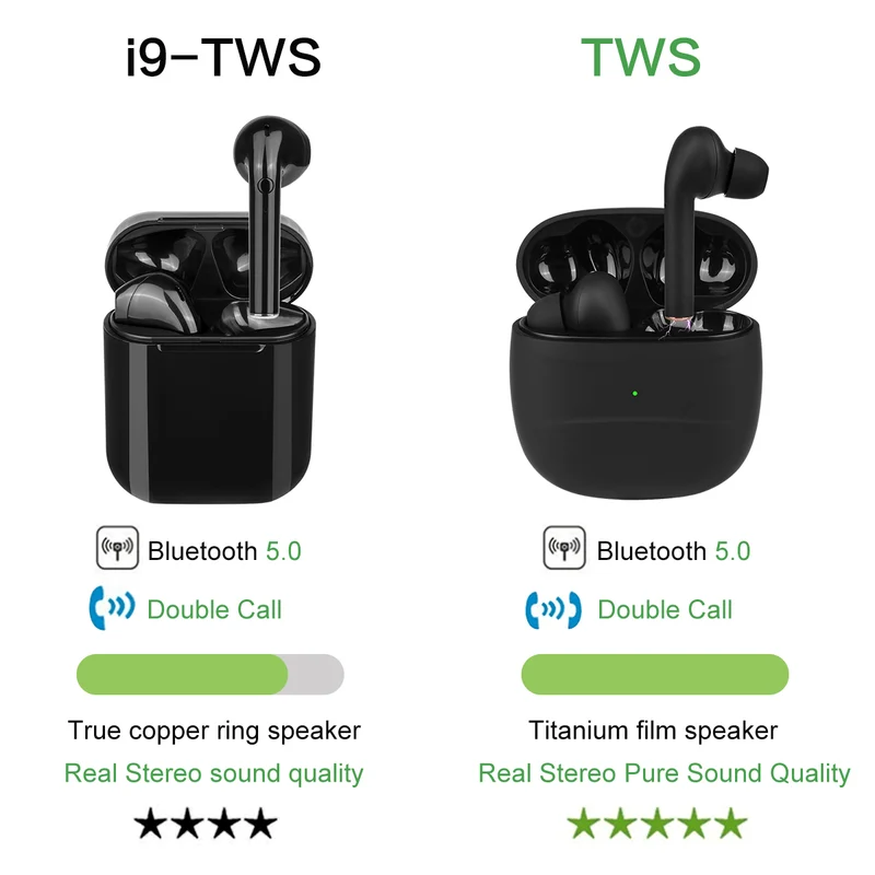 Ecouteurs Tactiles Bluetooth V5.0+edr et Micro Integre - Noir