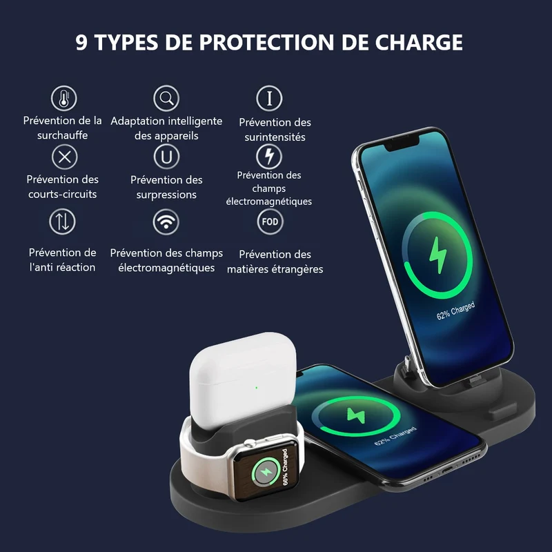 Station de Charge