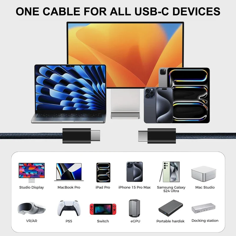 Câble Usb-C - Usb-C - Bleu