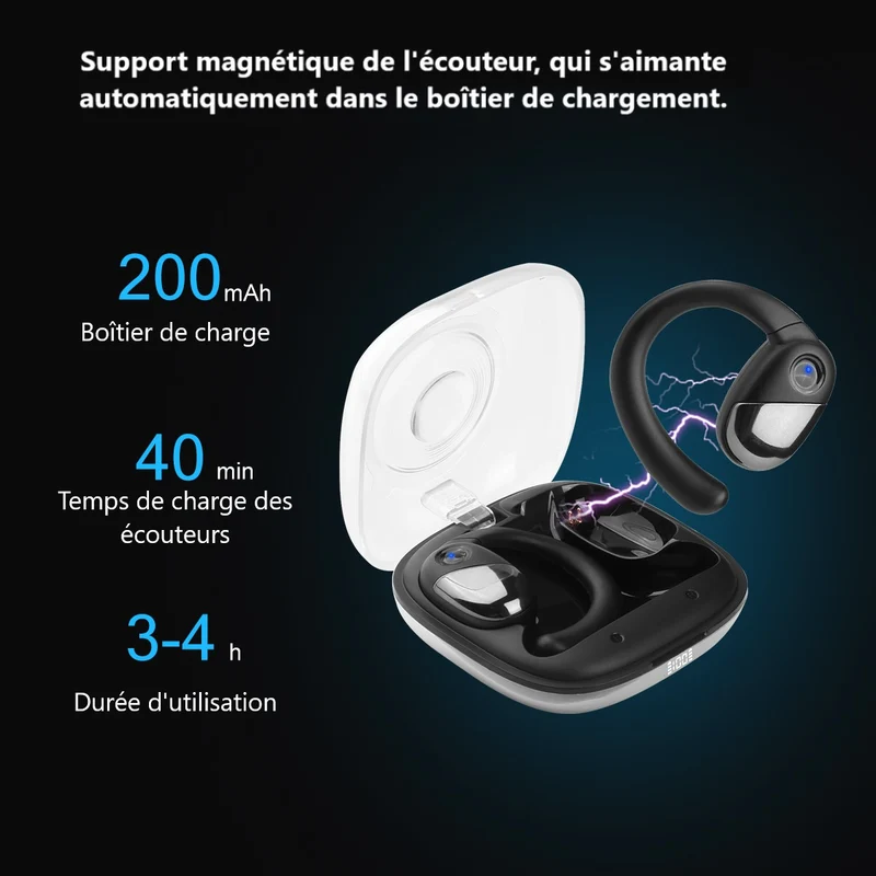 Ecouteurs Bluetooth sans Fil - Transparent