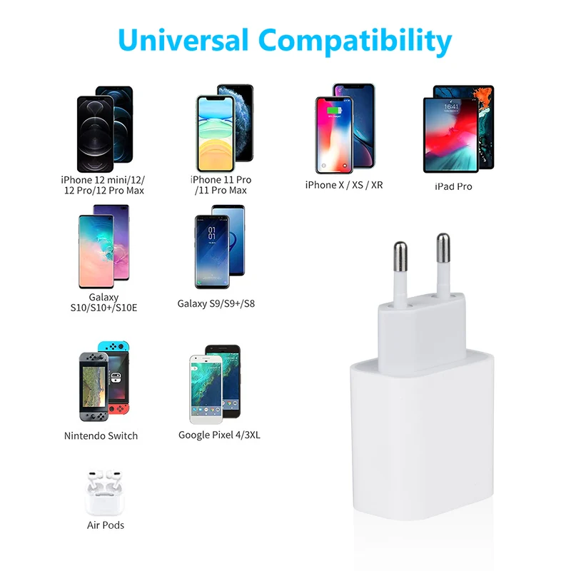 CHARGEUR SECTEUR USB-C "Connected+" - 1 port USB 3.0 A - 18W