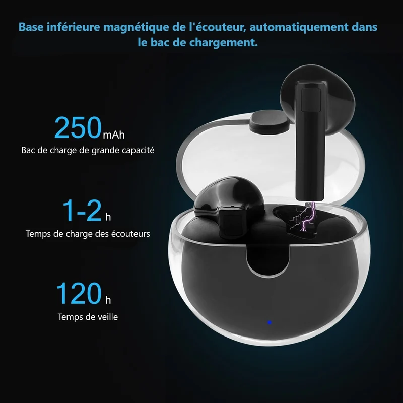 Ecouteurs Bluetooth avec Reduction de Bruit - Noir boitier transparent
